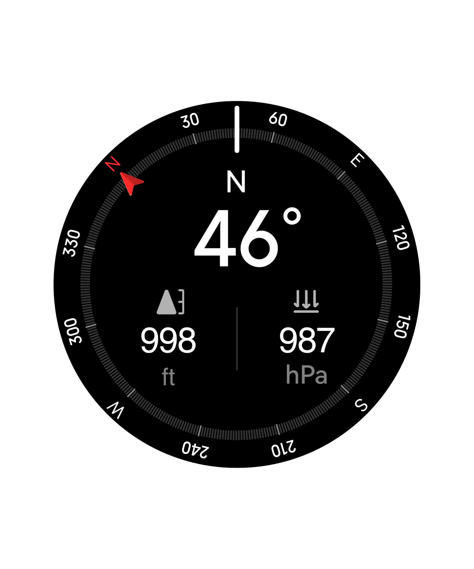 COMPASS