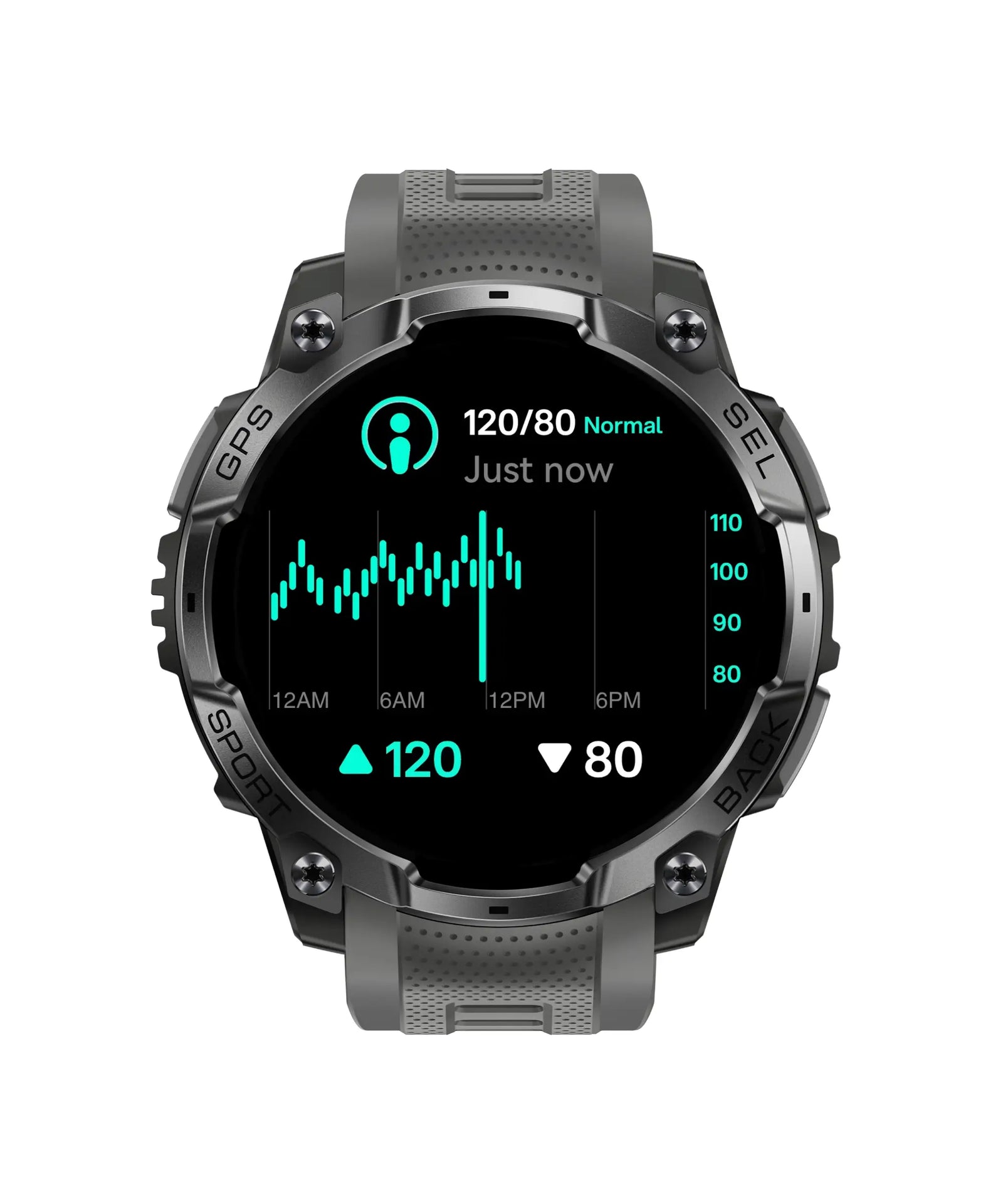 BLOOD PRESSURE TRACKING