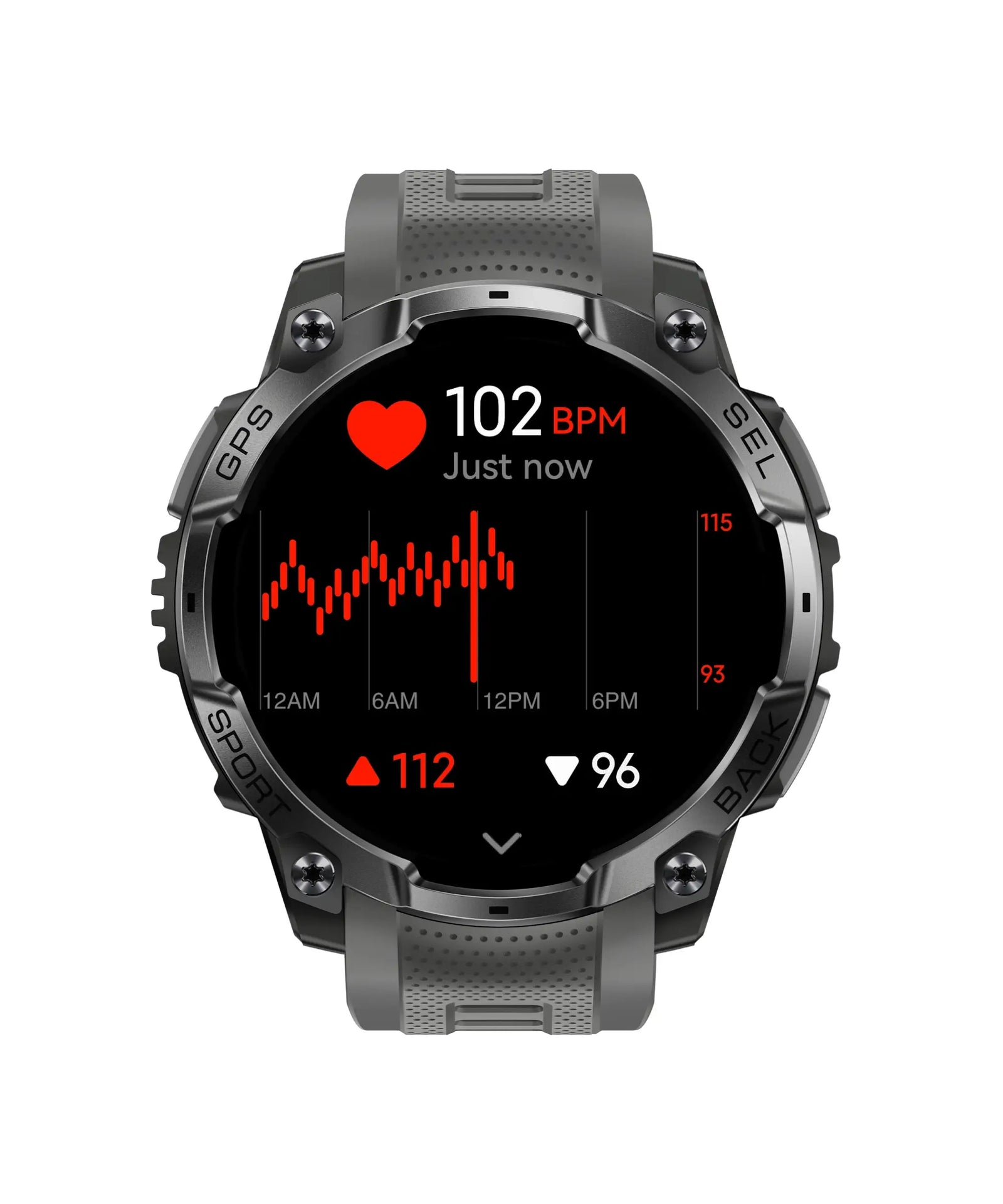HEART RATE TRACKING