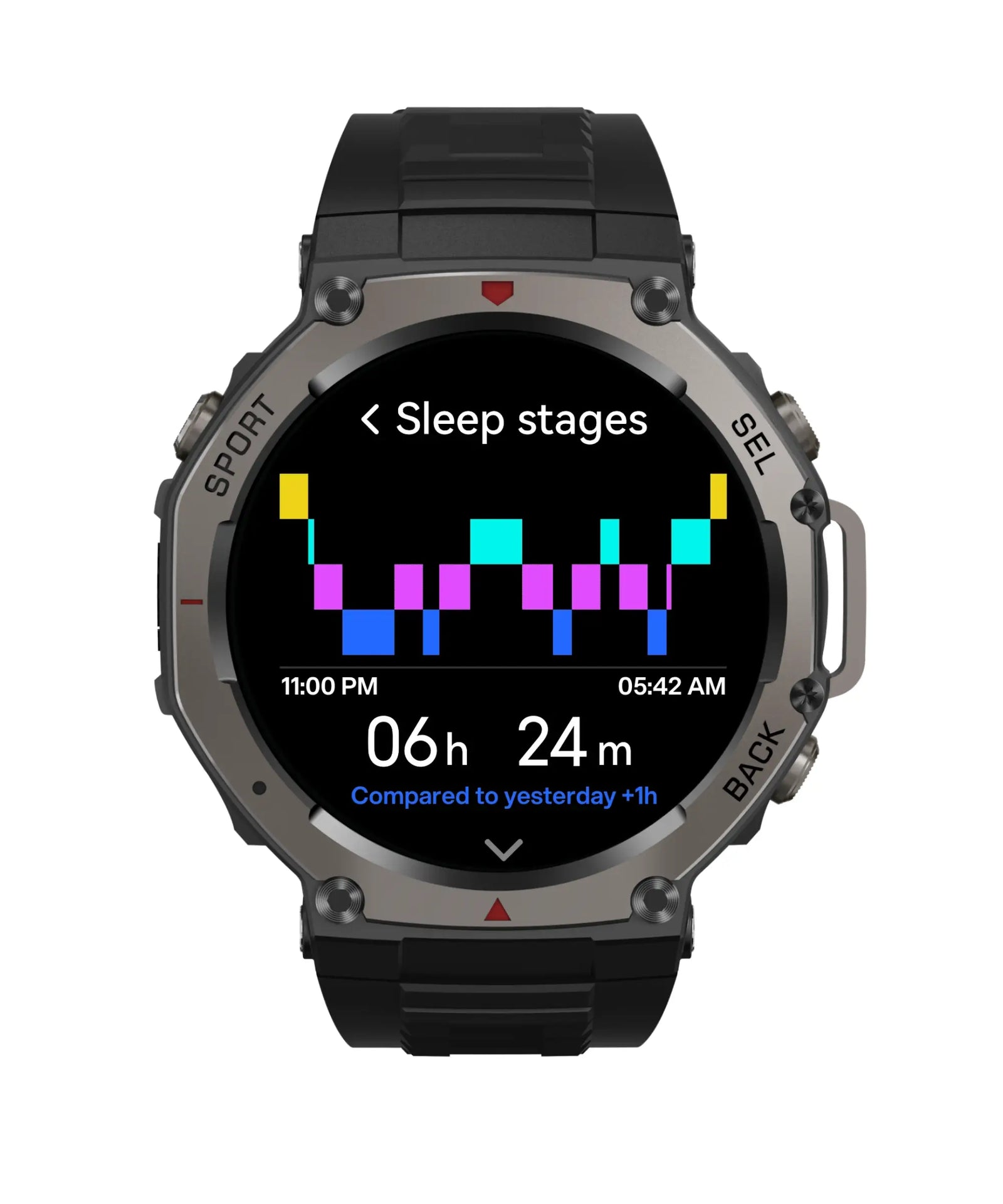 SLEEP TRACKING