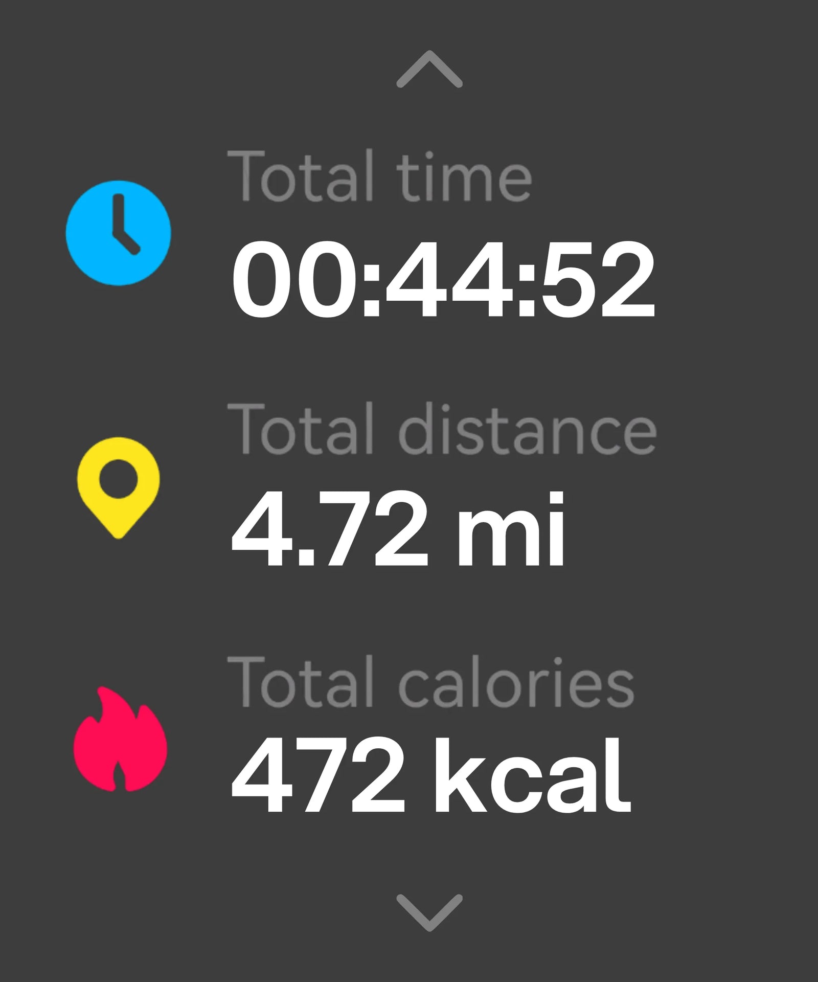 POST RUN INSIGHTS