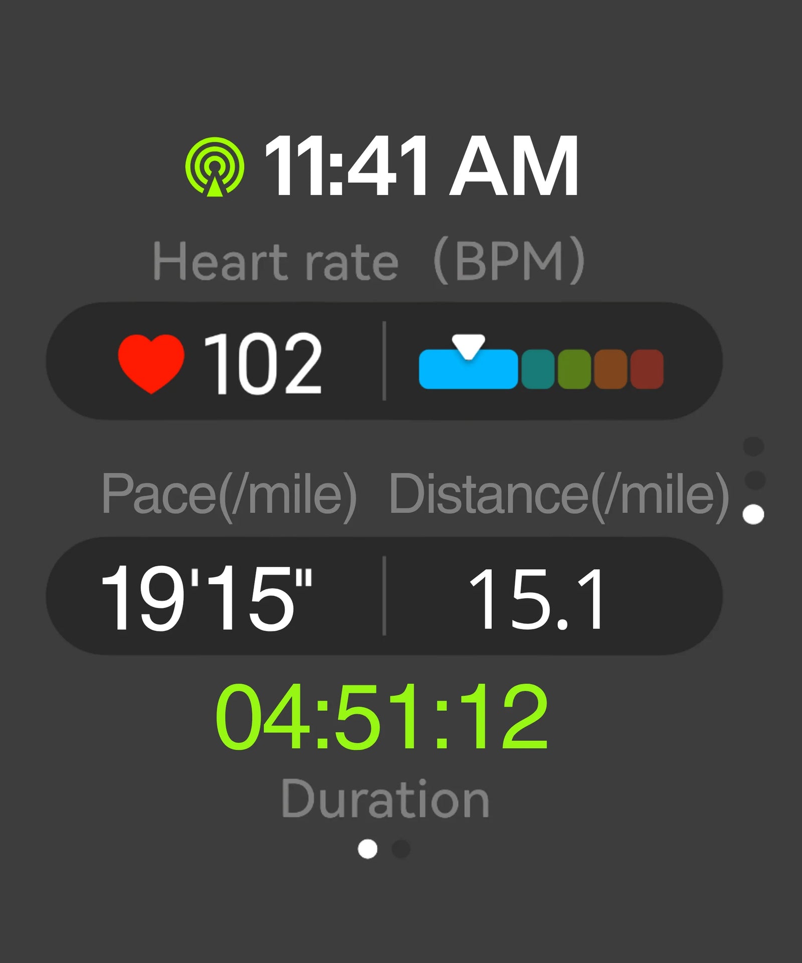HIKING INSIGHTS